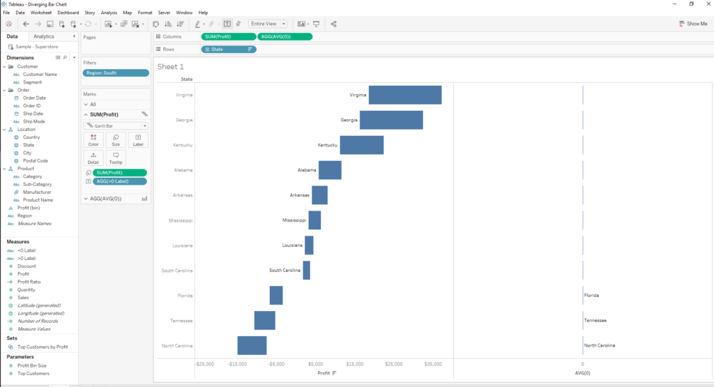 How To Make A Clean Diverging Bar Chart - Tableau Tips with ...