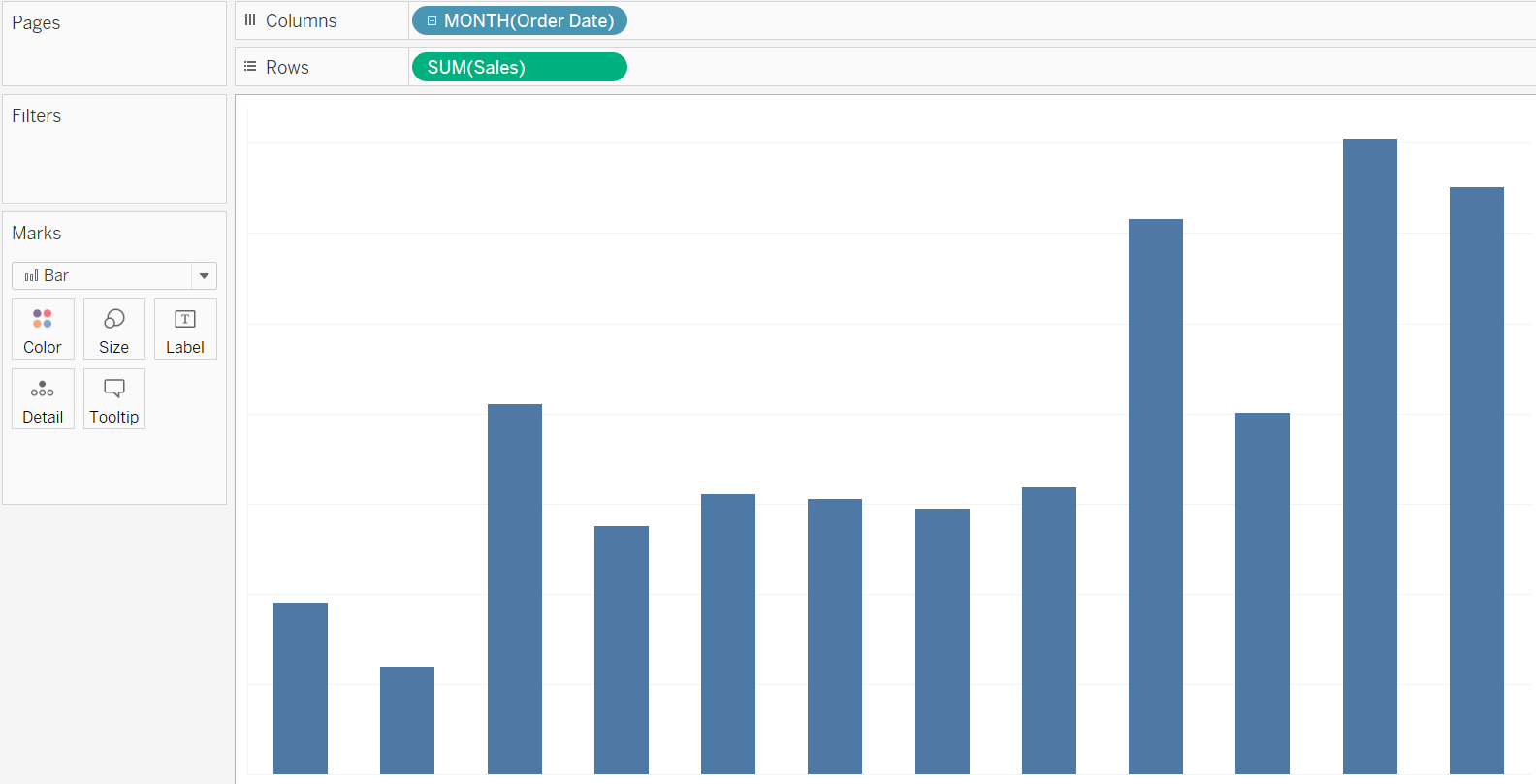 Quick Tip - Creating marginal histograms in Tableau - The Data School