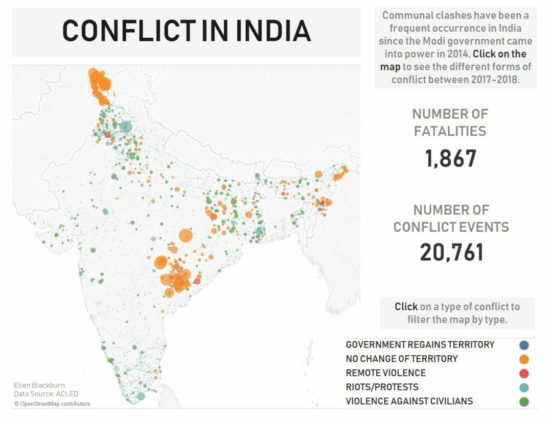current armed conflicts in india