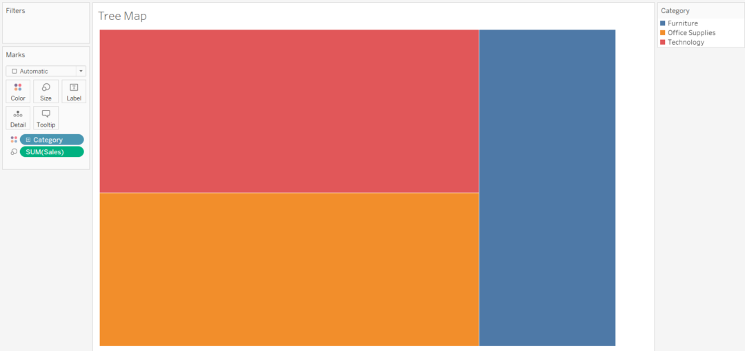 Growing A Treemap - The Data School