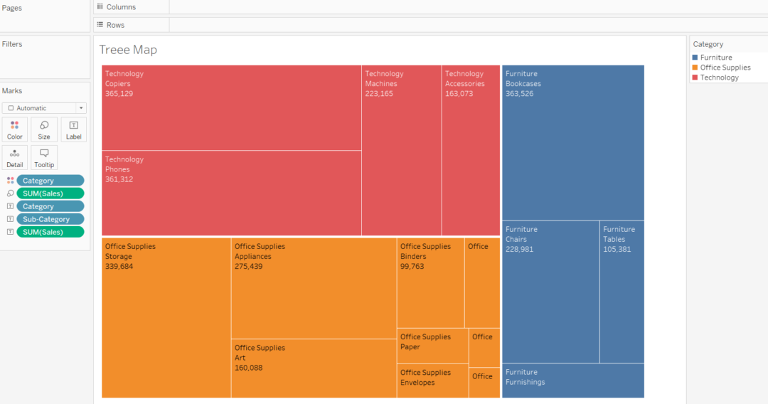 Growing A Tree...Map - The Data School