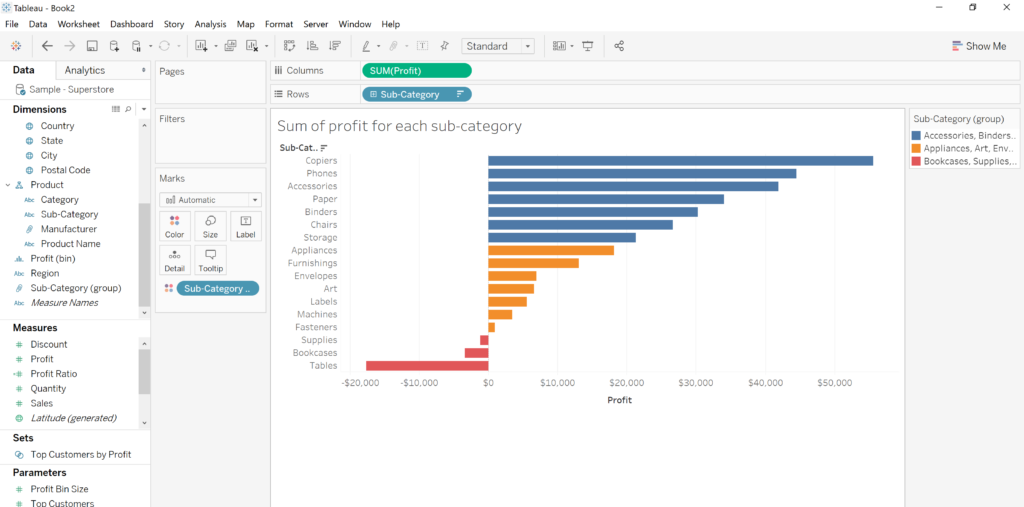 Making a group in Tableau - The Data School