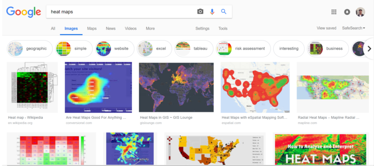 Heat maps, heat-maps and heatmaps???? - The Data School