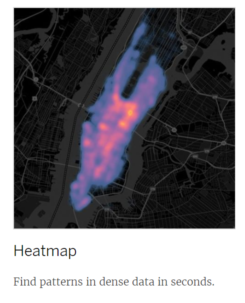 Heat Maps, Heat-maps And Heatmaps???? - The Data School