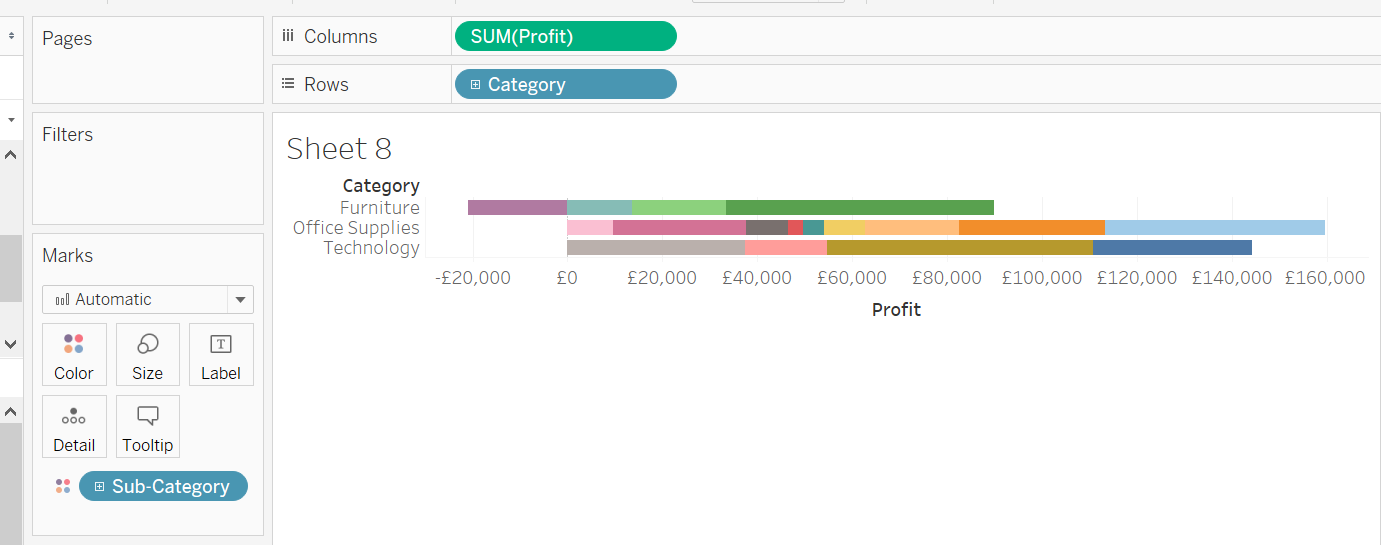 The Data School - Making Every "Show Me" Chart From Scratch: Part Two