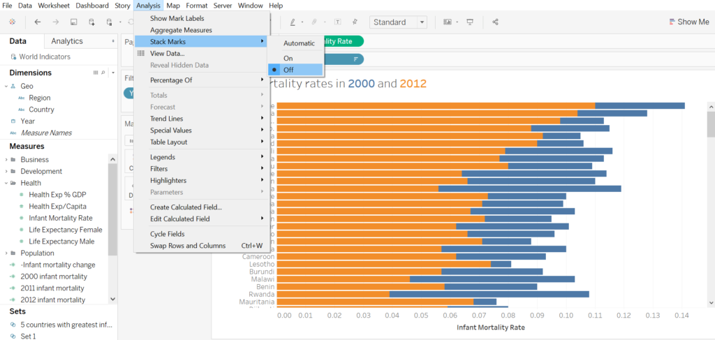 The Data School - 5 ways for visualising a change between two distinct ...