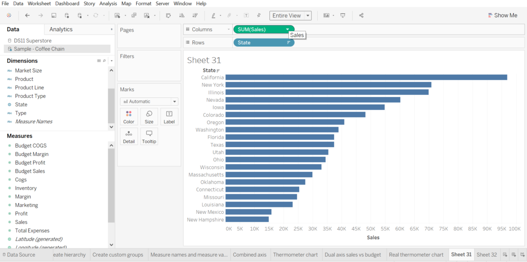 The Data School - Creating a thermometer chart in Tableau - a nice way ...