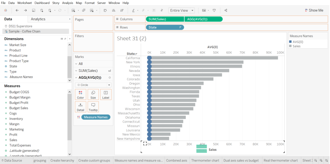 Creating a thermometer chart in Tableau - a nice way to visualise ...