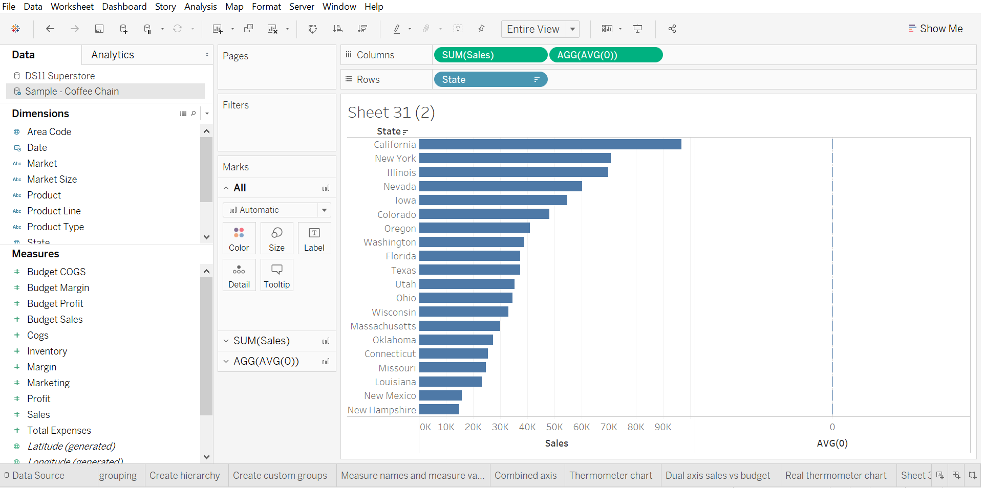 Creating a thermometer chart in Tableau - a nice way to visualise ...