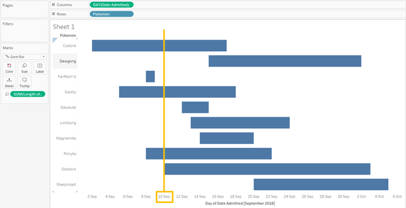 tableau prep calculated field