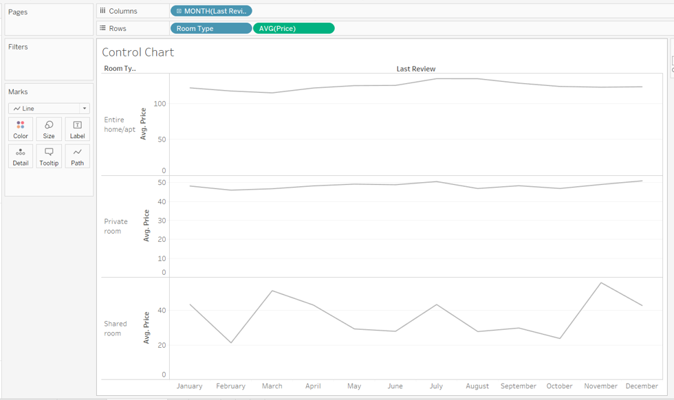 How to create a control chart in Tableau (including a control parameter