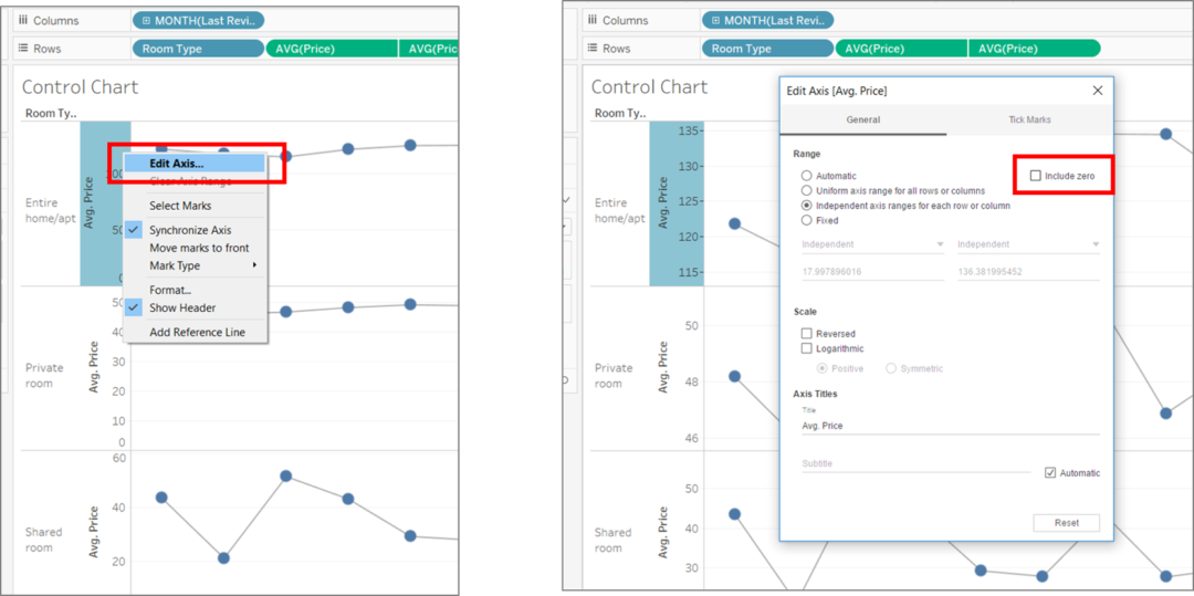 The Data School How to create a control chart in Tableau (including a