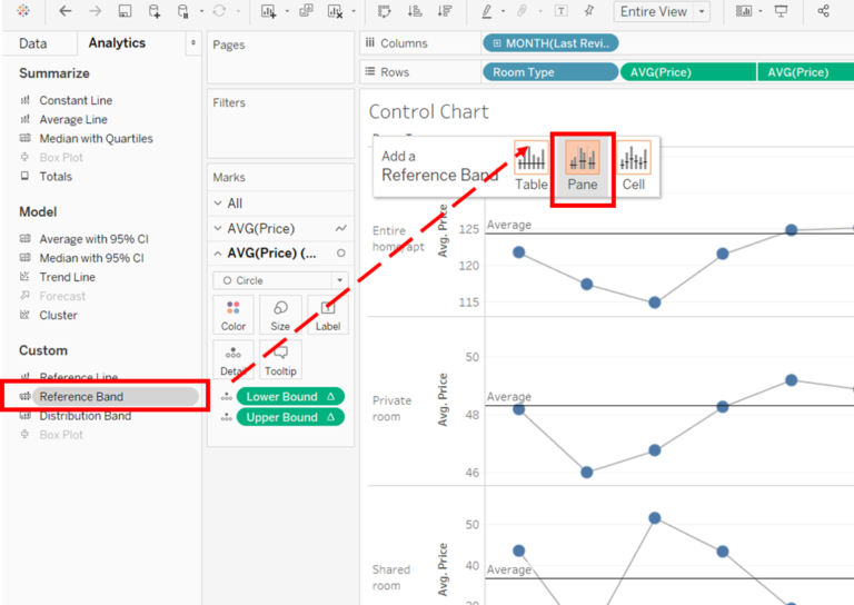 How to create a control chart in Tableau (including a control parameter