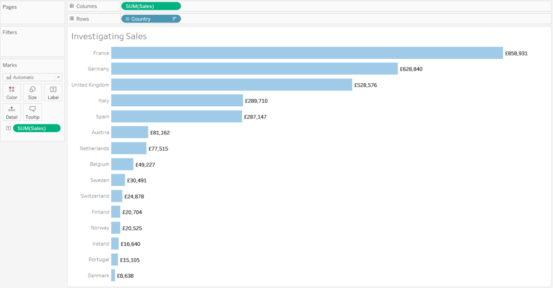 The Data School - TABLEAU: Dynamic Tooltips using Table Calculations ...