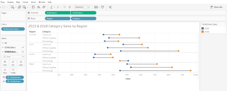 the-data-school-how-to-create-a-dumbbell-chart-on-tableau