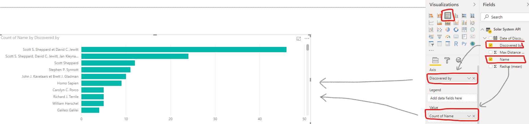 Load an API into Power BI (and create your first visualisation) in 5 ...