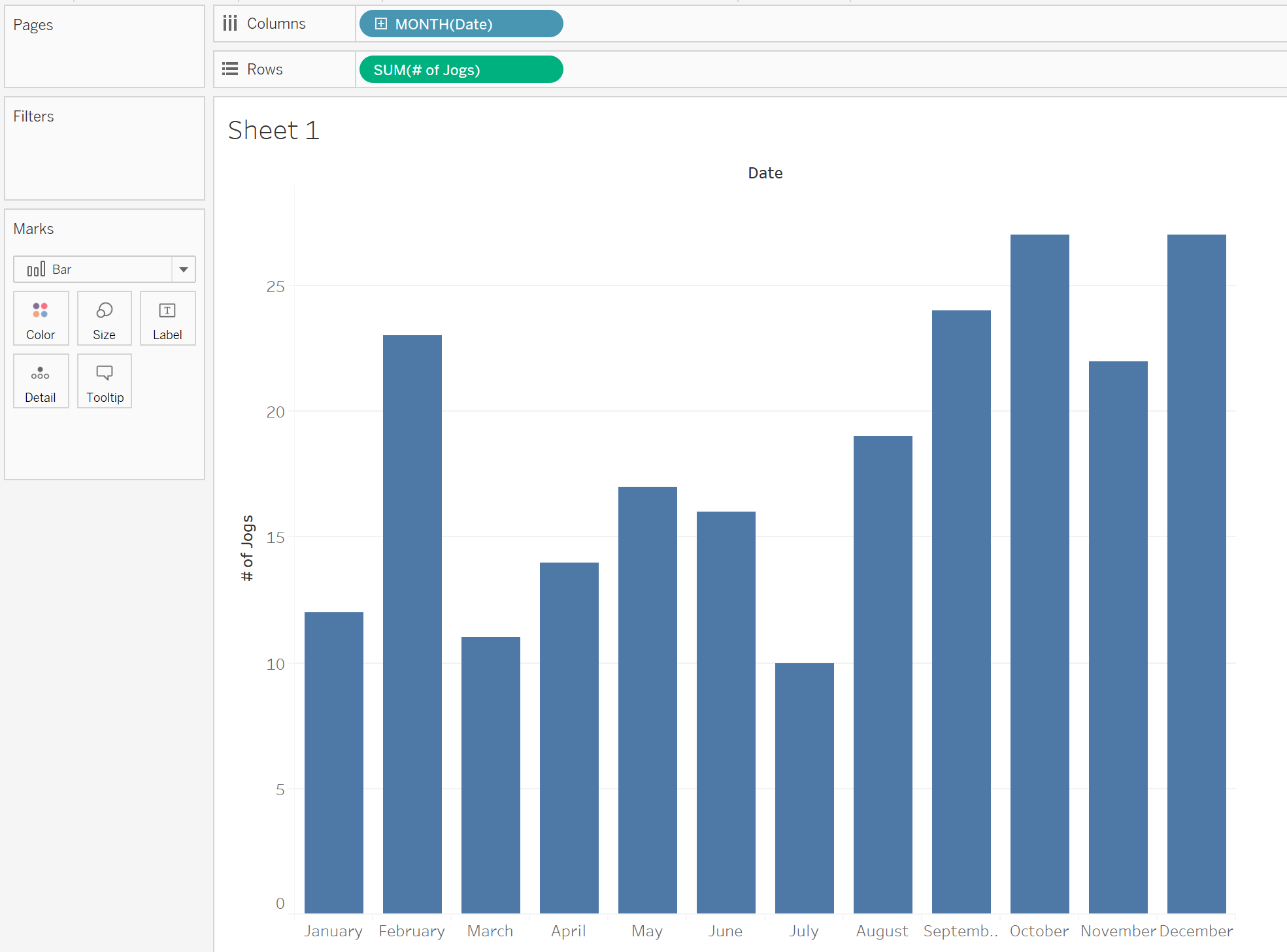 Seeing Stars (*) - Asterisks in Tableau - The Data School