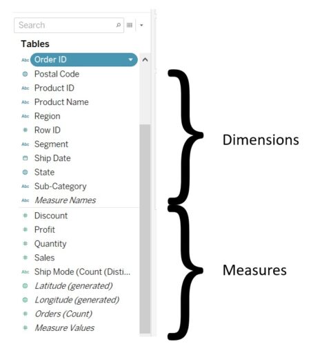 the-data-school-dimensions-and-measures-in-tableau-what-they-are