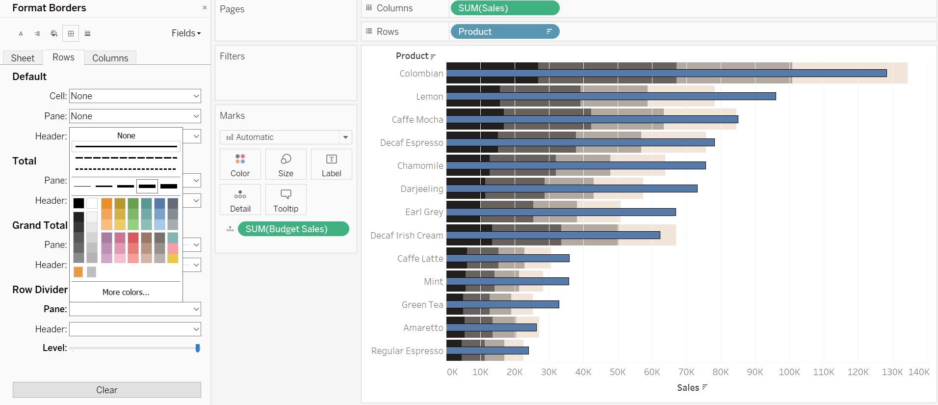 How To Make A Bullet Chart In Tableau