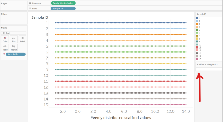 The Data School - Making a violin plot in Tableau