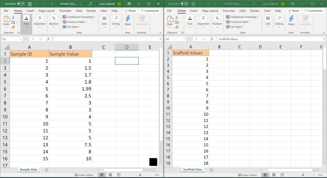 The Data School - Making a violin plot in Tableau