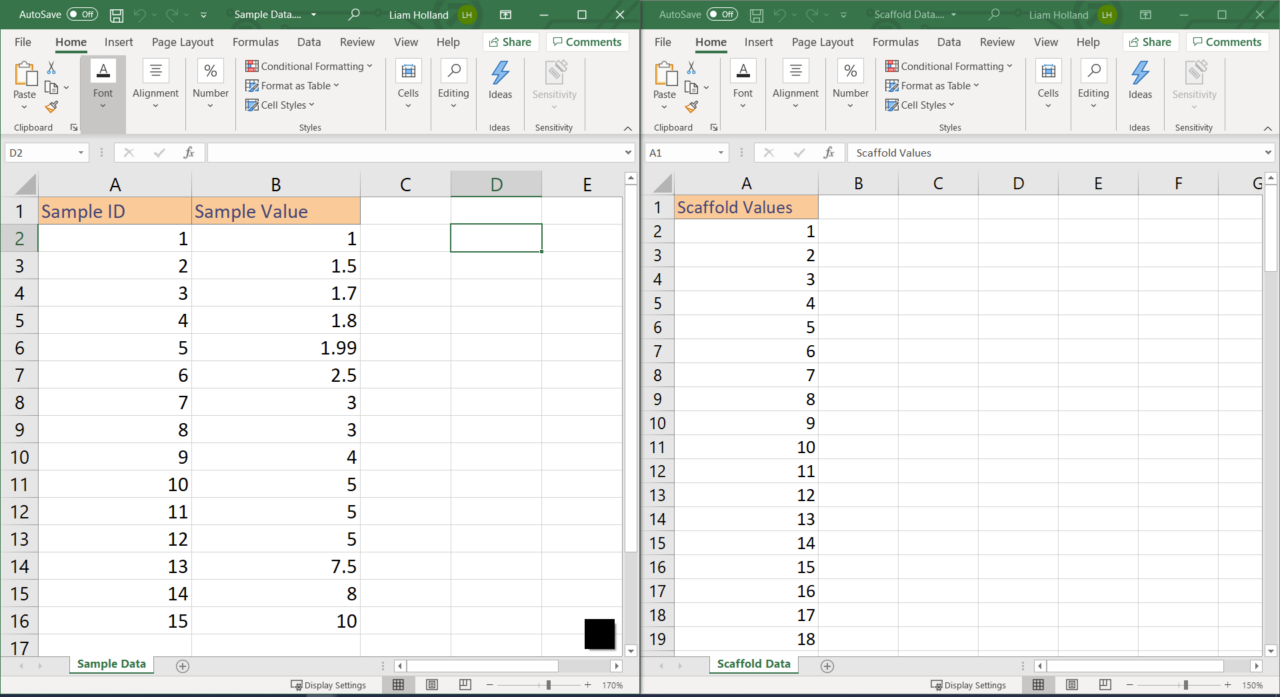 The Data School - Making a violin plot in Tableau