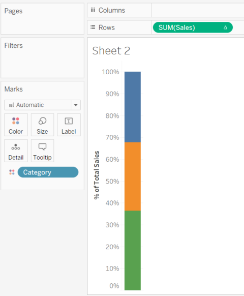 The Data School - How to create a Sankey chart.