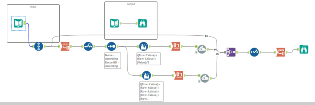 Mastering the Multirow: Alteryx Challenge 3 - The Data School